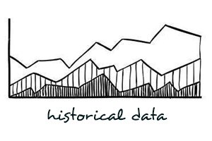 historical data